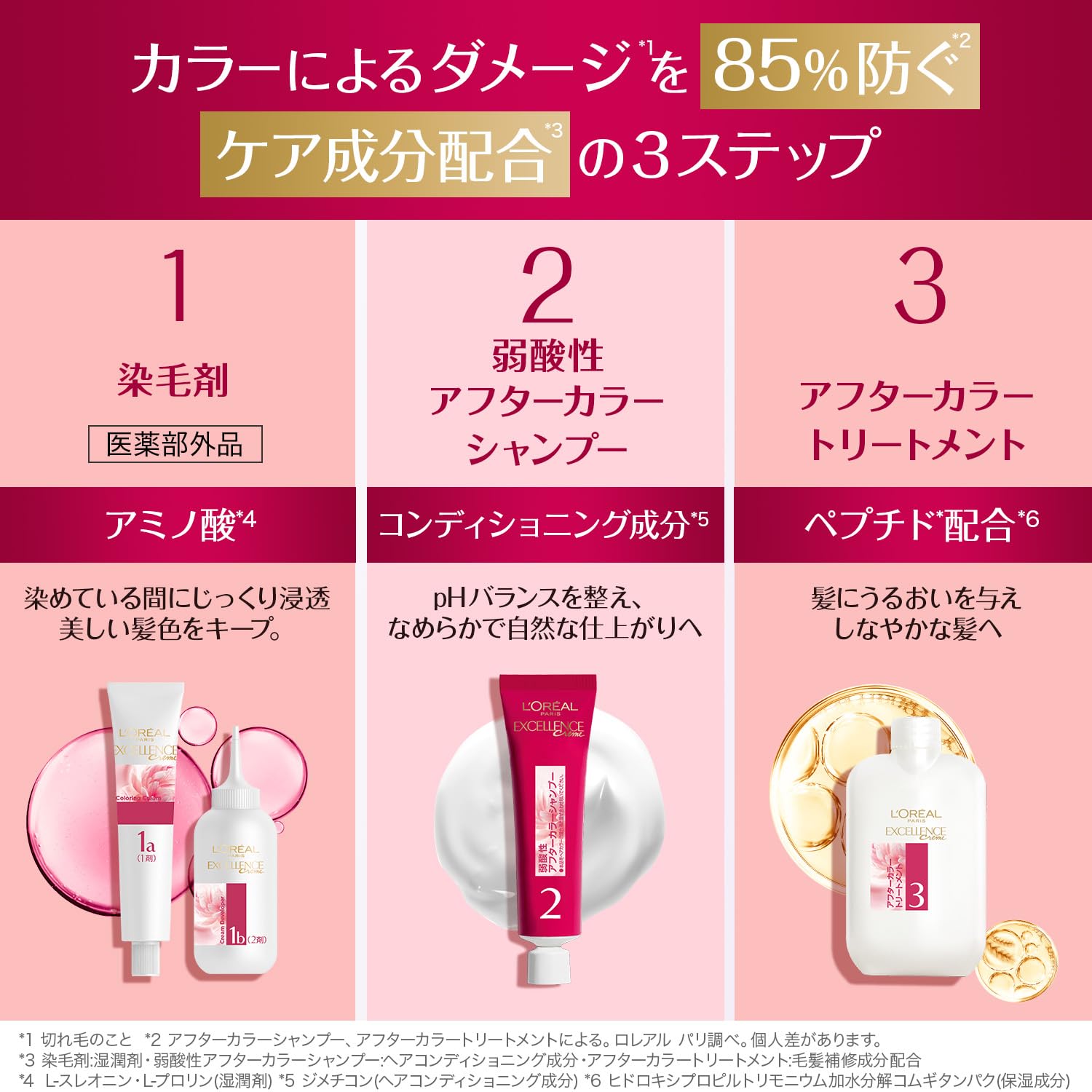 Amazon | L'Oreal Paris(ロレアルパリ)エクセランス R 液状タイプ